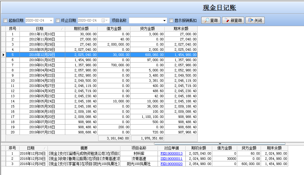 現(xiàn)金日記賬