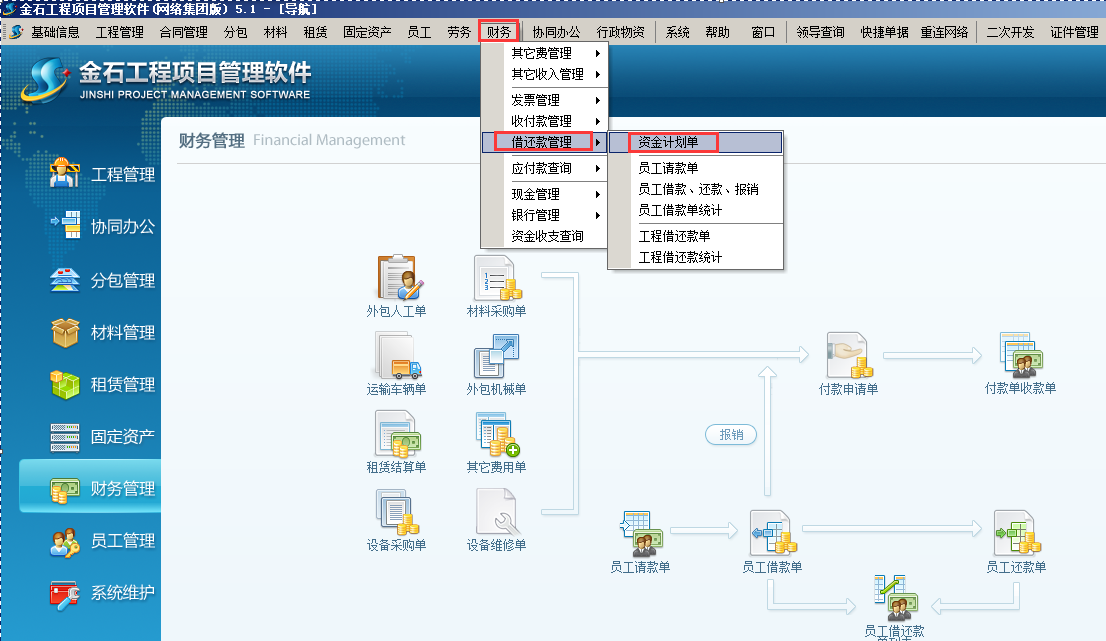 資金計(jì)劃單