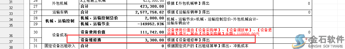 設(shè)備成本