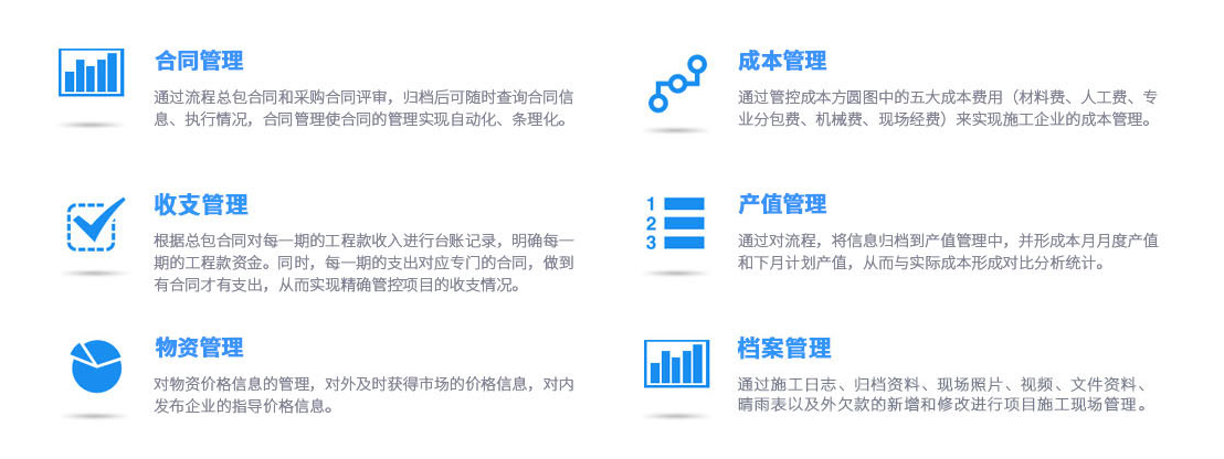 施工管理系統(tǒng)